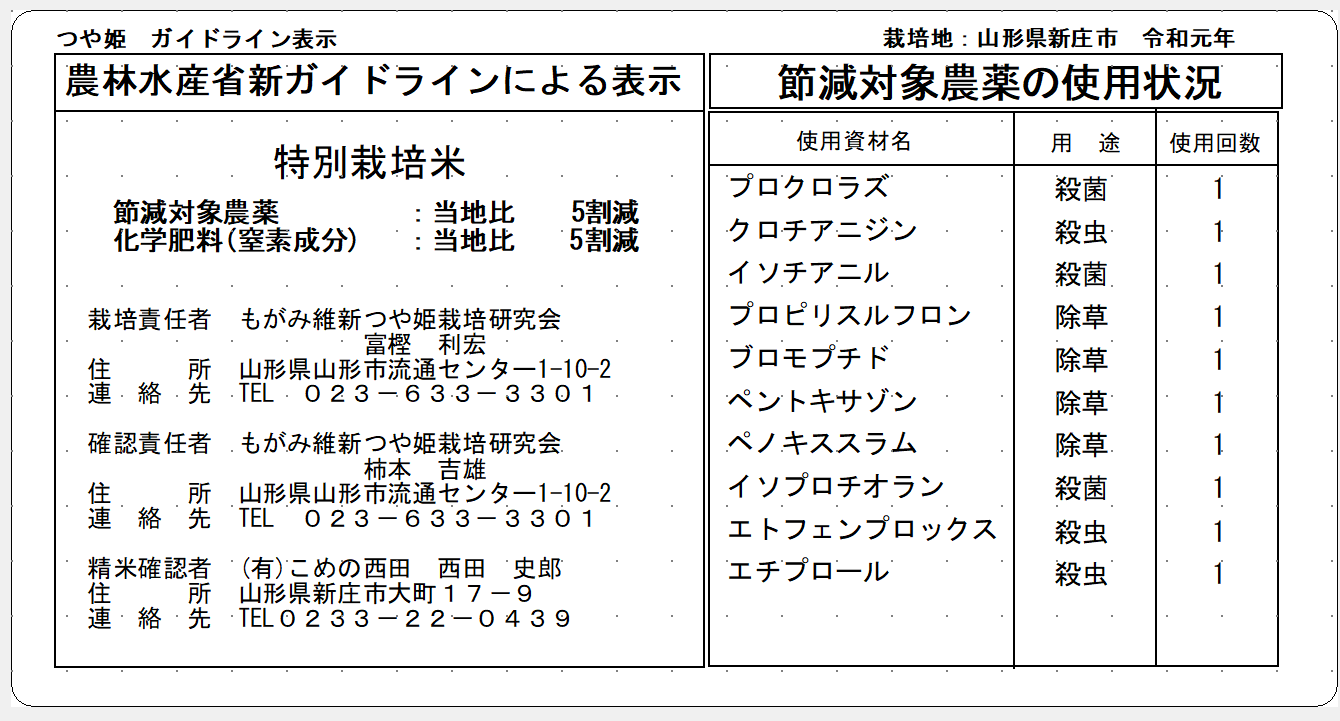 令和元年産特別栽培米つや姫のガイドライン表示 こめの西田 おいしいお米の専門店